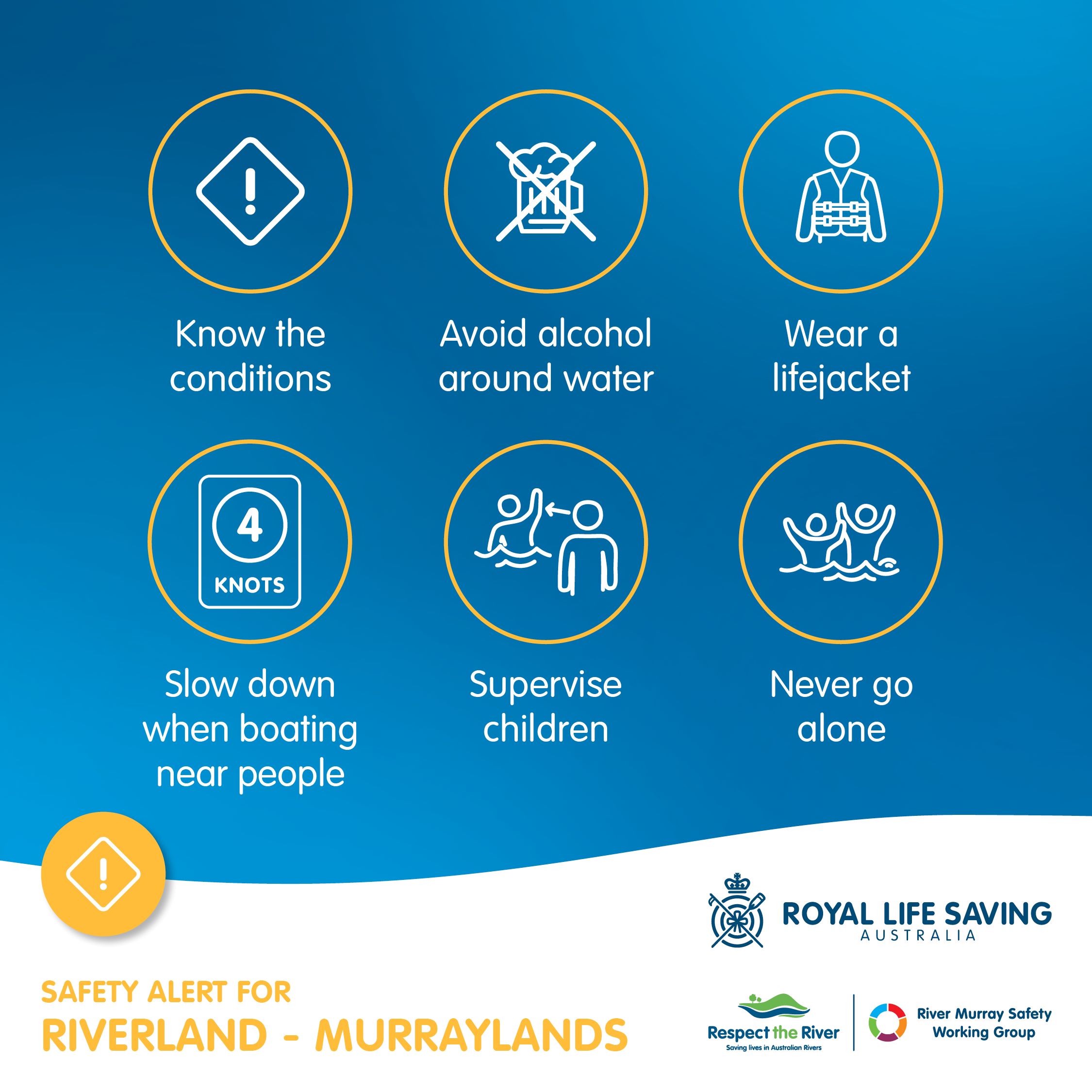 Pictured is Surf Life Saving Australia alert to remind people when boating on the River Murray to, know the conditions, avoid alcohol, wear a lifejacket, slow down when boating near people, supervise children and never go alone.