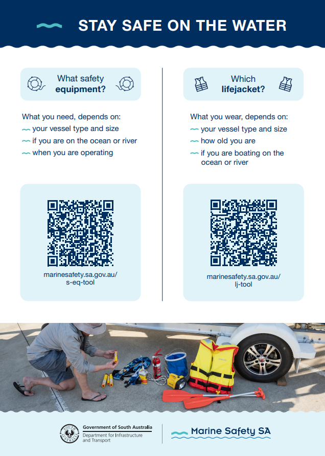 Pictured is our A3 size posters with our QR codes that help boaties know what safety equipment is required and which lifejacket