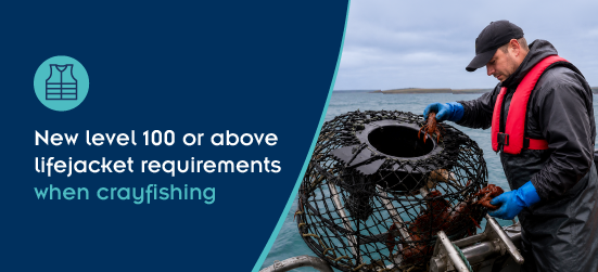 Graphic promoting lifejacket safety for crayfishing. On the left, white and teal text on a dark blue background reads: &ldquo;New level 100 or above lifejacket requirements when crayfishing,&rdquo; alongside a lifejacket icon. On the right, a person wearing a red lifejacket and blue gloves stands on a boat handling a cray pot filled with crayfish. The scene is set on the water with a rocky shoreline visible in the background.